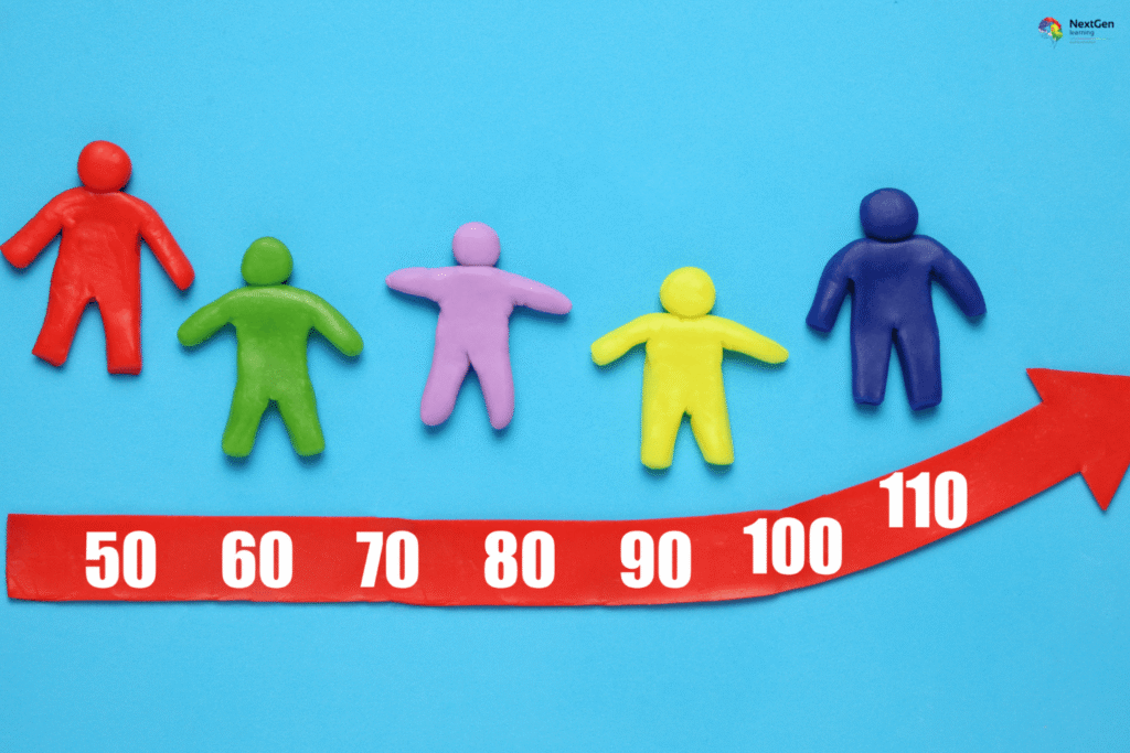 Infographic showing aging and longevity concepts, highlighting growth, progression, and strategies for extending lifespan through balanced health, wellbeing, and sustainable lifestyle practices.