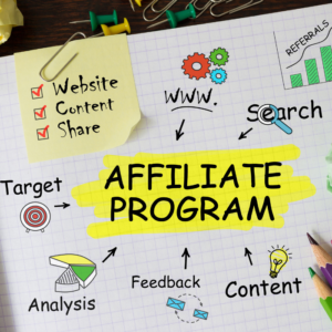 Notebook Diagram with Marketing Elements