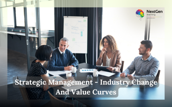 Strategic Management - Industry Change And Value Curves