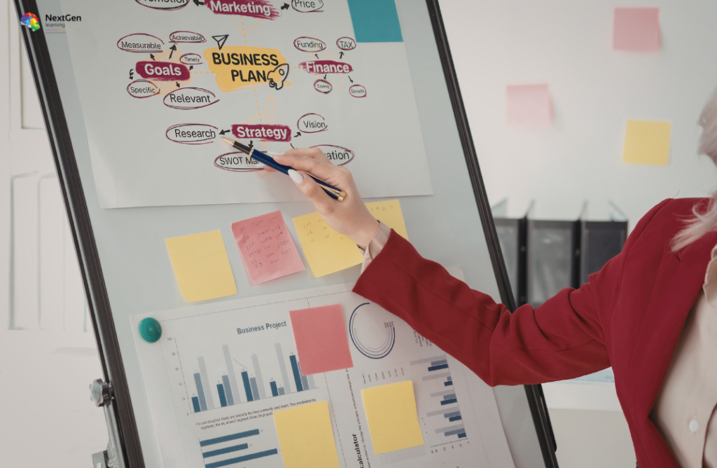 Professional Explaining Mind Map on Whiteboard