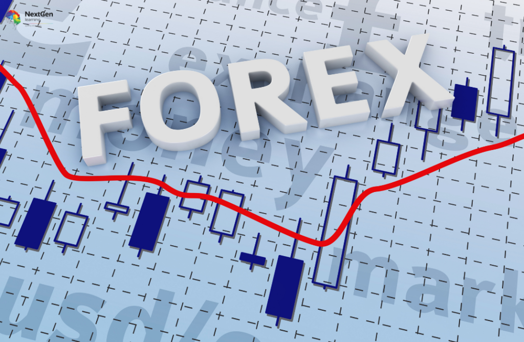 Currency Trading Chart with FOREX Text