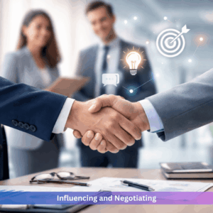 Influencing and Negotiating