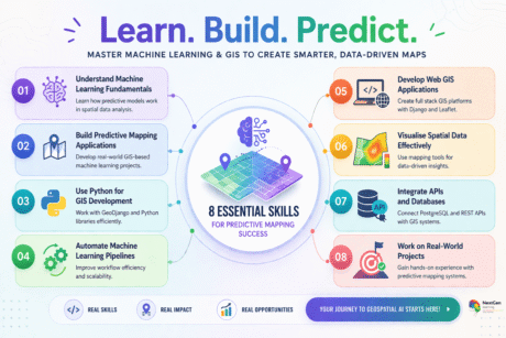 Machine Learning for Predictive Maps in Python and Leaflet