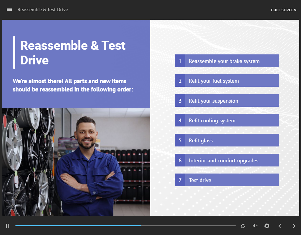 Car Restoration Next Generation Learning