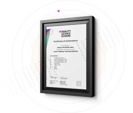 Nextgen Learning qls certificate