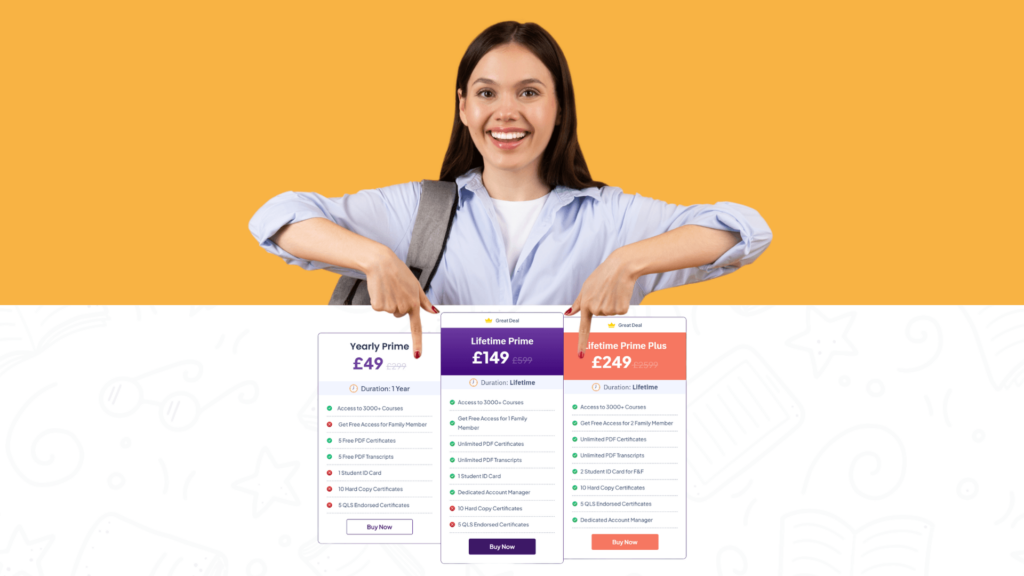 Smiling woman pointing at Prime Membership plan options from NextGen Learning