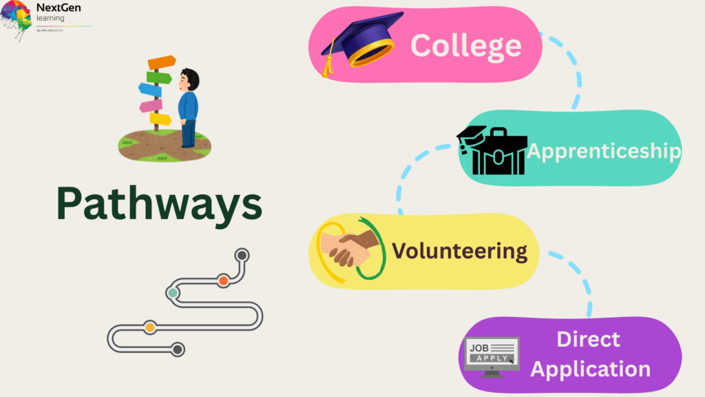 routes to becoming a sen teaching assistant