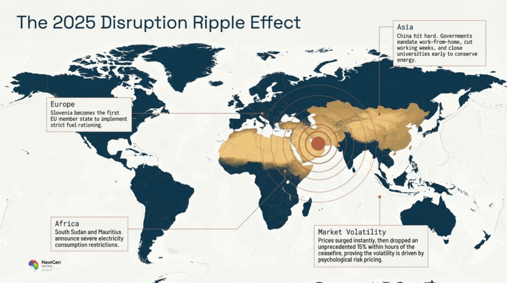 Global map showing economic impact of Strait of Hormuz disruption