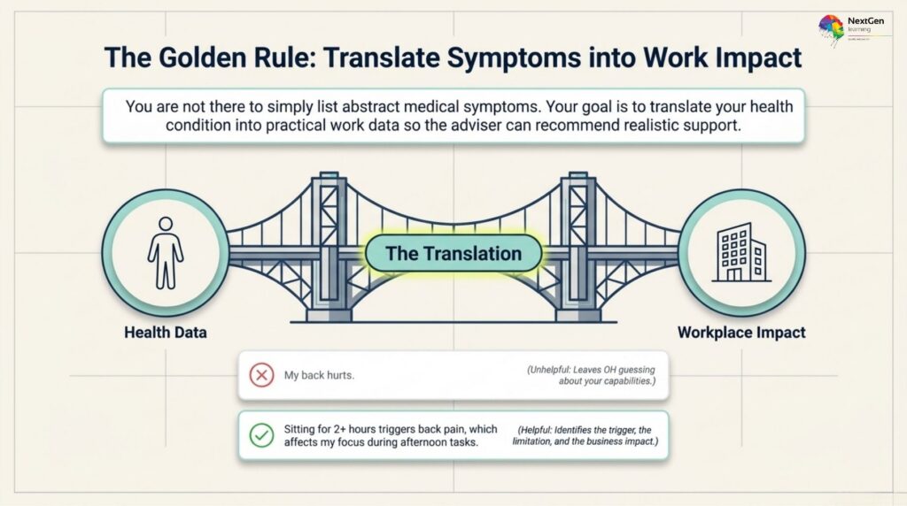 What Should You Avoid Saying to Occupational Health