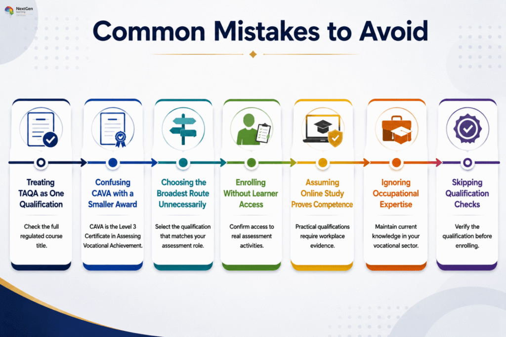 Infographic highlighting seven common mistakes to avoid in vocational qualifications, including treating TAQA as one qualification, confusing CAVA with smaller awards, choosing unnecessarily broad routes, enrolling without learner access, assuming online study proves competence, ignoring occupational expertise, and skipping qualification checks.