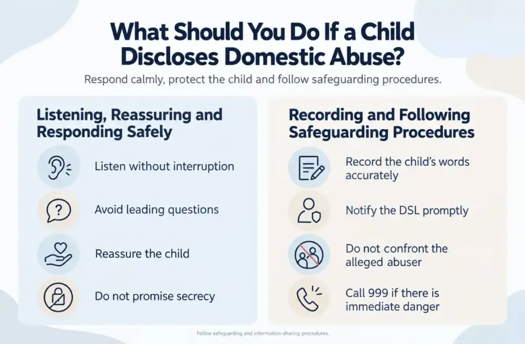Infographic on responding to child domestic abuse disclosures, including listening, recording concerns and following safeguarding procedures.